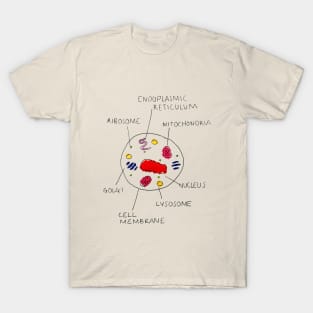 CELL CELL CELL T-Shirt